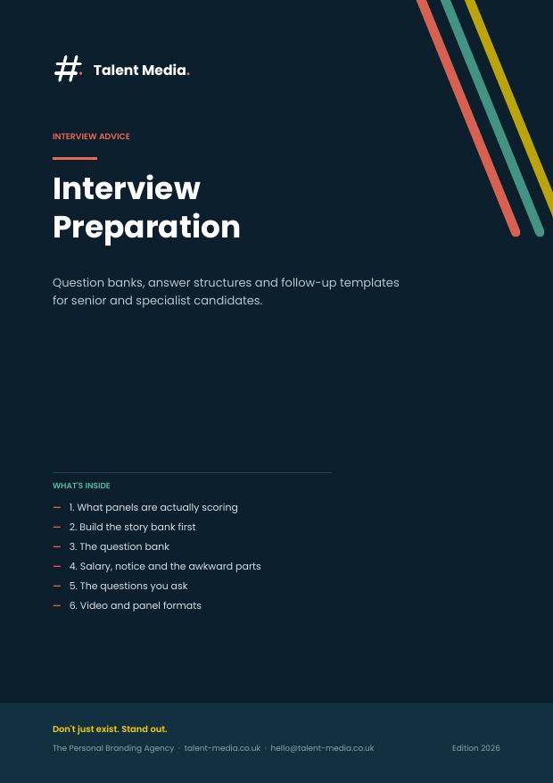 Cover of Interview Preparation Guide